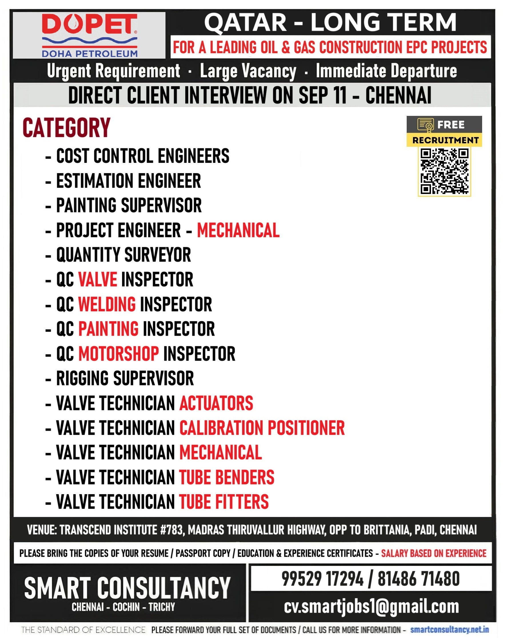 WANTED FOR A LEADING OIL & GAS CONSTRUCTION PROJECT - QATAR / DIRECT CLIENT INTERVIEW ON 11 SEP - CHENNAI