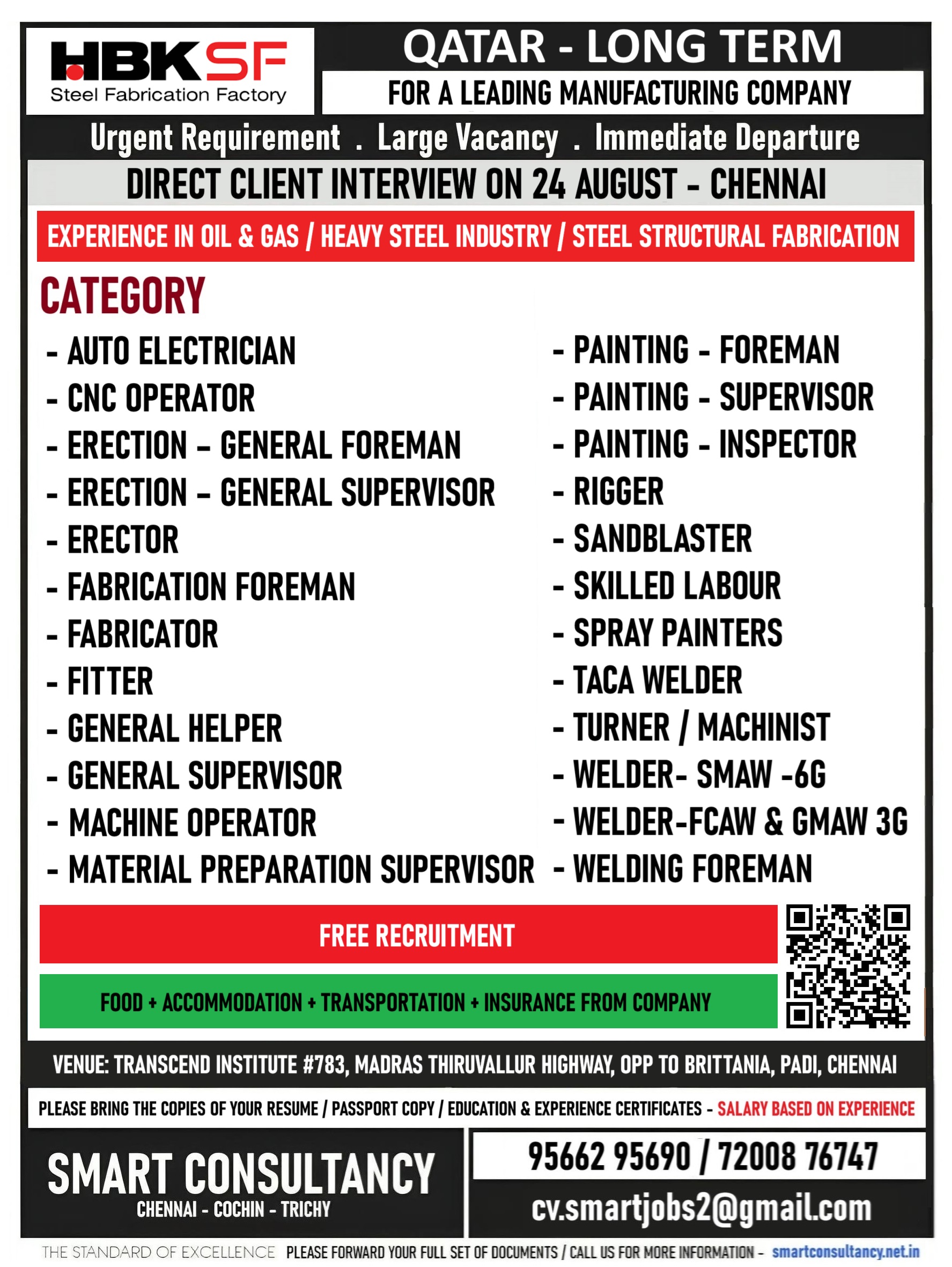 WANTED FOR A LEADING STEEL FABRICATION & PIPING COMPANY - SAUDI ARABIA / DIRECT CLIENT INTERVIEW ON 24 AUGUST - CHENNAI