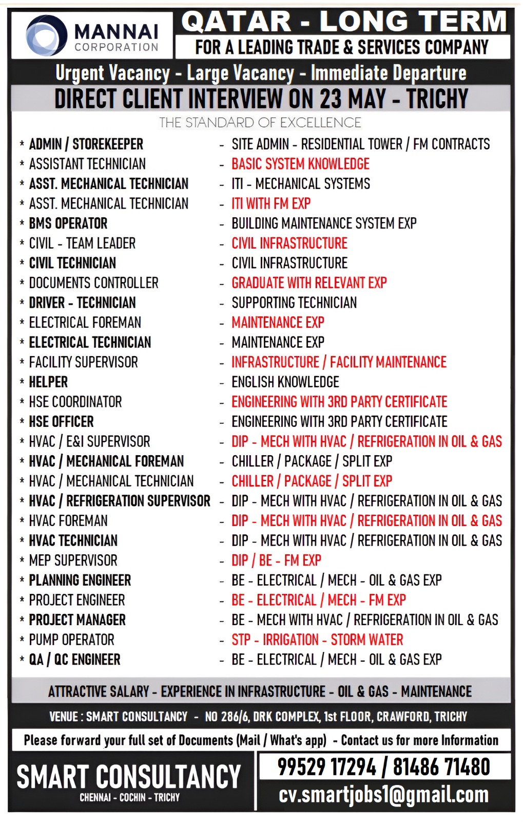 WANTED FOR A LEADING INFRASTRUCTURE COMPANY - QATAR / DIRECT CLIENT INTERVIEW ON 23 MAY - TRICHY.
