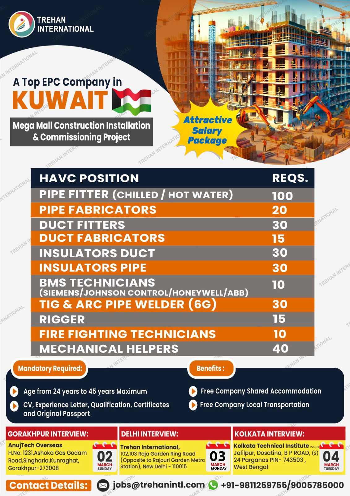 🚨Urgent Hiring for a Mega Mall Construction Project in Kuwait🚨 