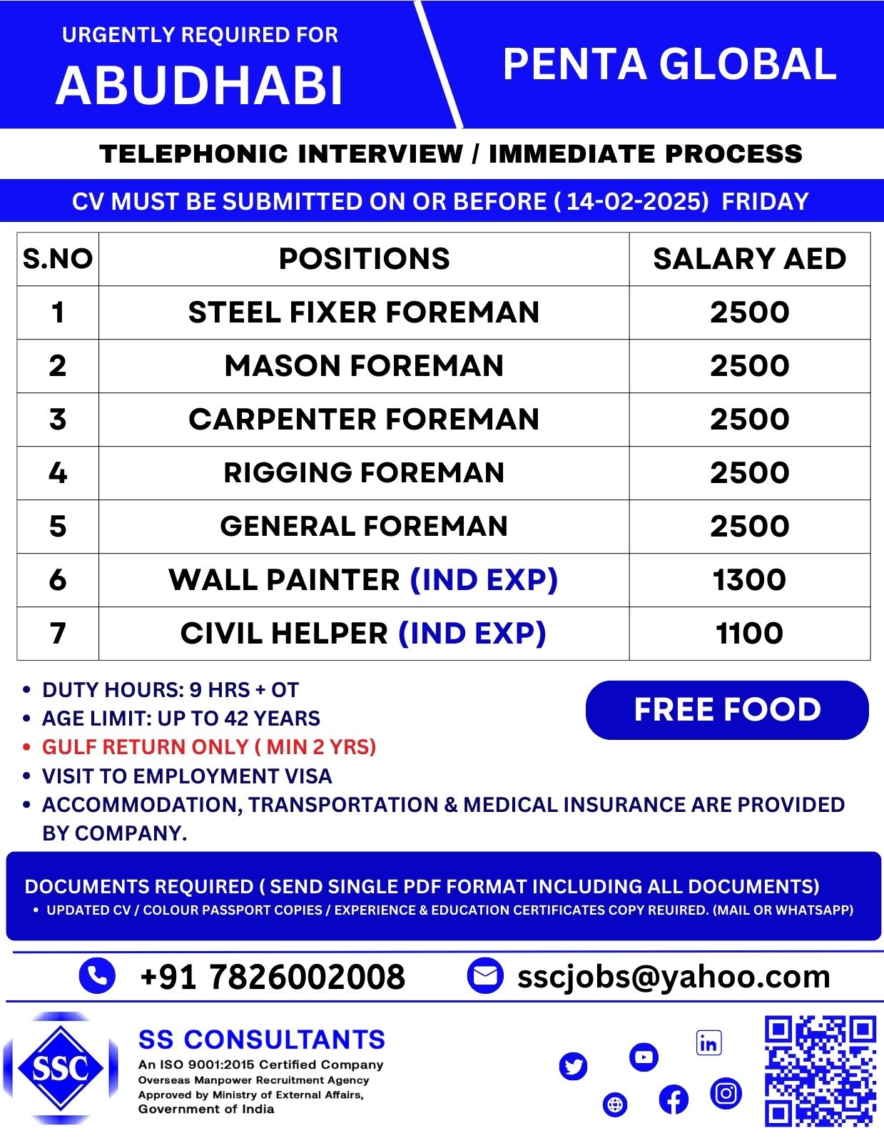 Urgent Abu Dhabi Jobs: Foreman & Skilled Worker Positions – Apply Now!