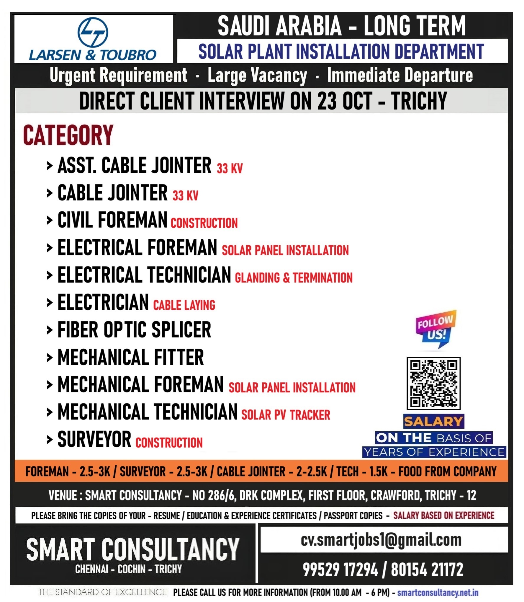 WANTED FOR A LEADING COMPANY (SOLAR PLANT INSTALLATION) - SAUDI / DIRECT CLIENT INTERVIEW ON 23 OCT - TRICHY