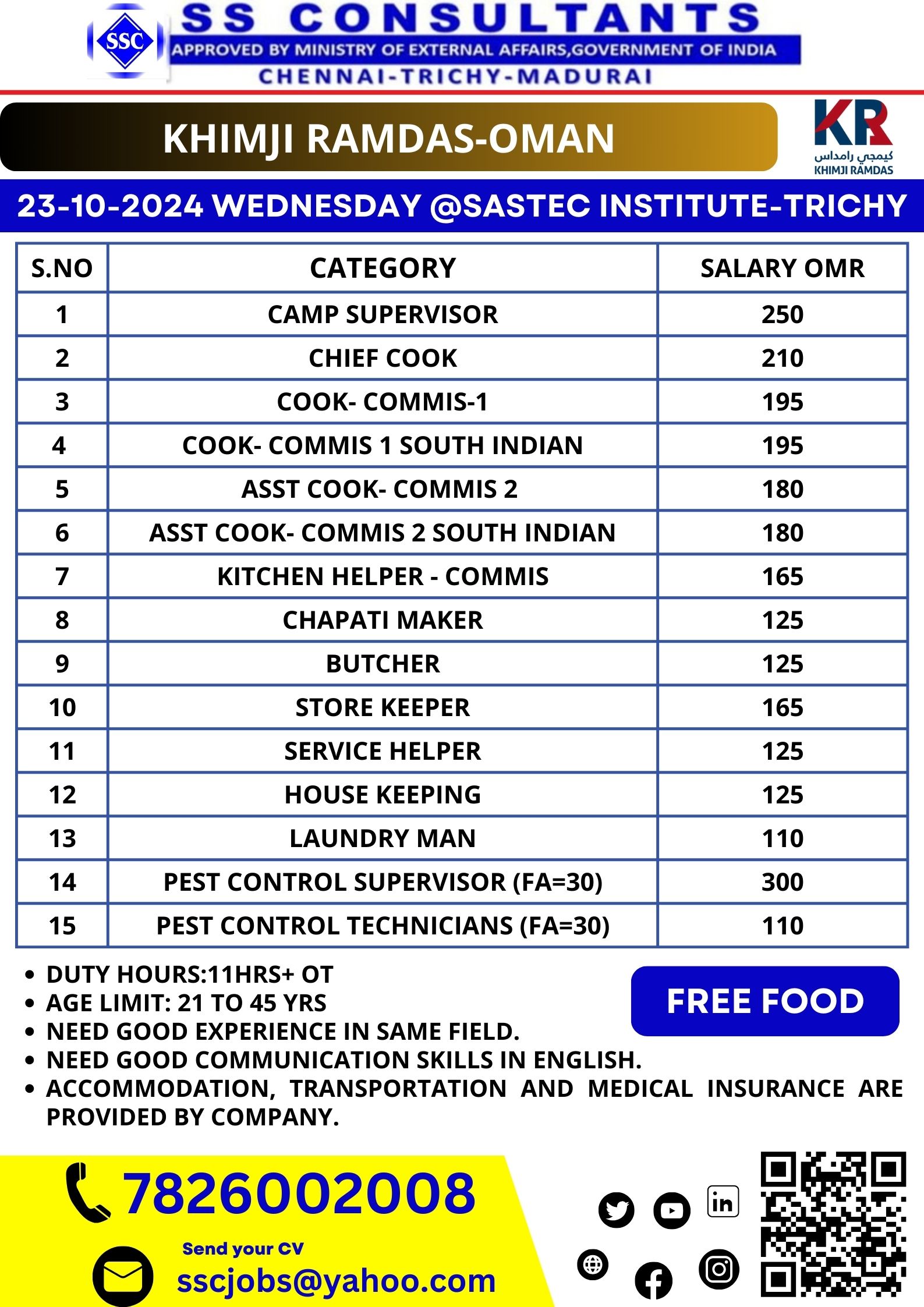 Khimi Ramdas Oman Job Openings | Sastec Institute Trichy Interviews on 23-10-2024 | Opportunities for Camp Supervisors, Cooks, Pest Control Technicians, and More