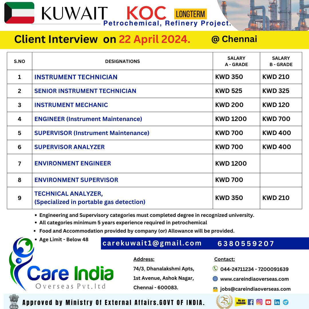 Kuwait - KOC project, Finesco client interview on 22-04-2024