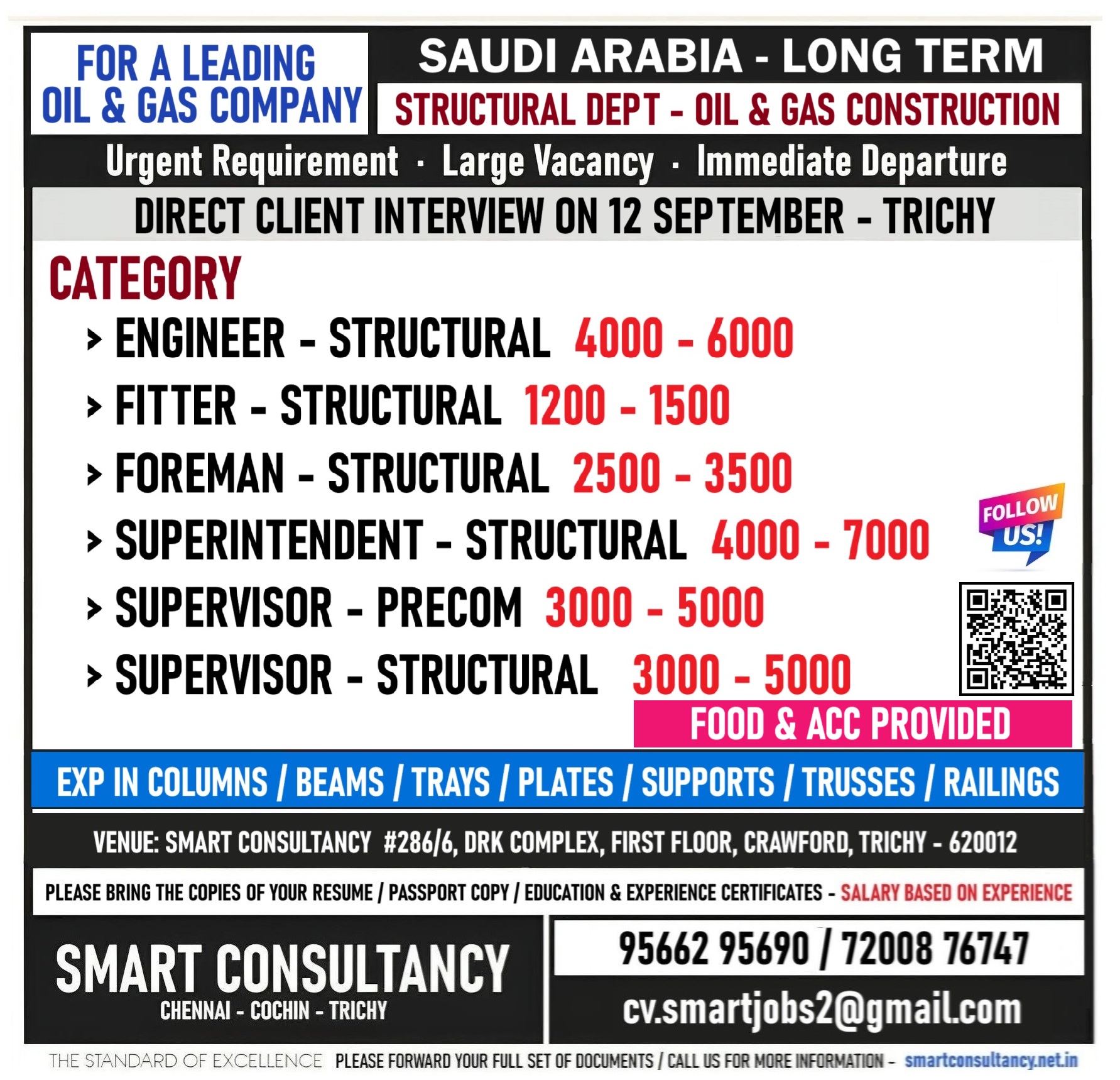 WANTED FOR A LEADING OIL & GAS CONSTRUCTION PROJECT - SAUDI / DIRECT CLIENT INTERVIEW ON 12 SEP - TRICHY