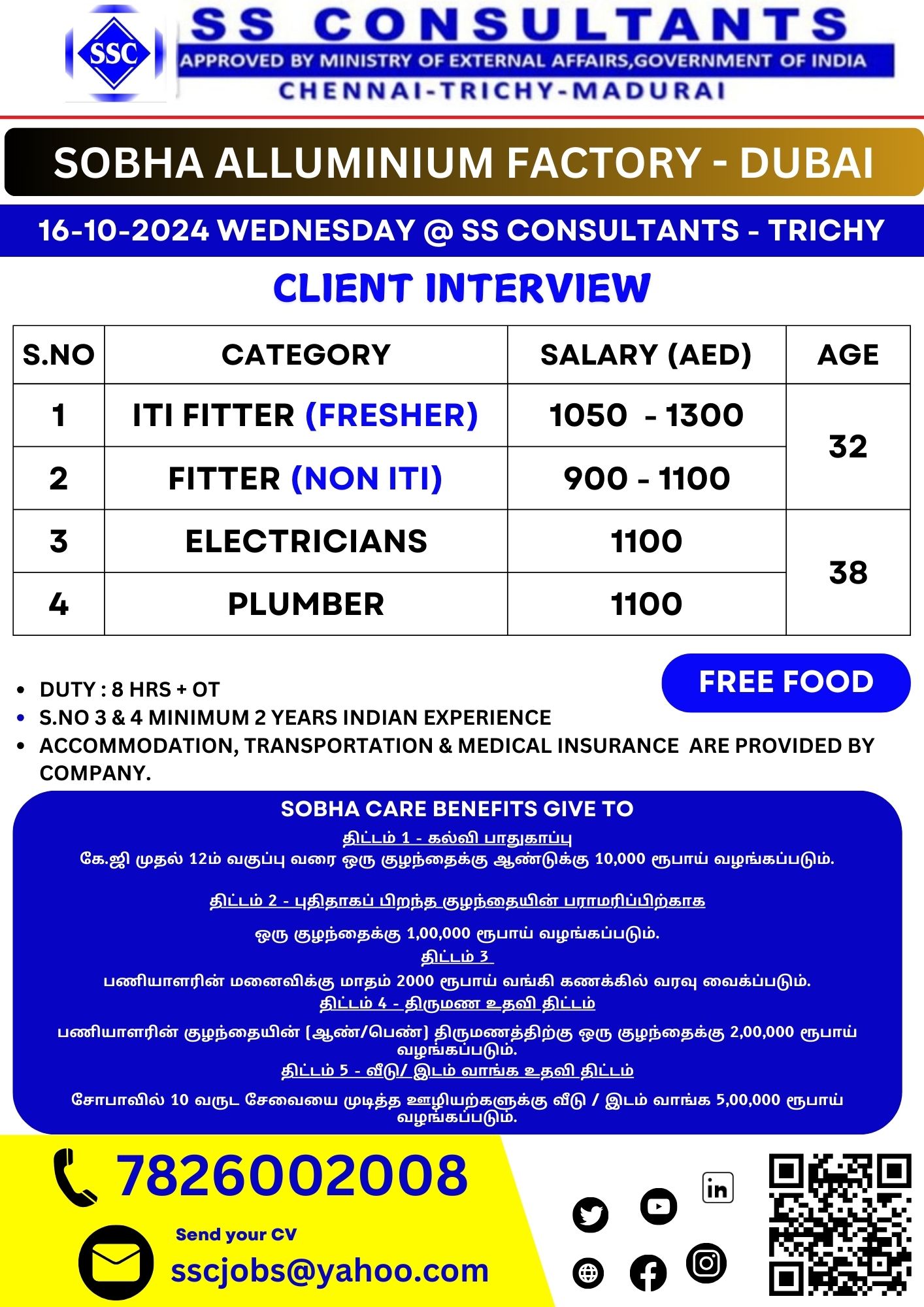 "Urgent Hiring: ITI Fitter, Electricians, Plumber for Sobha Aluminium Factory - Dubai"